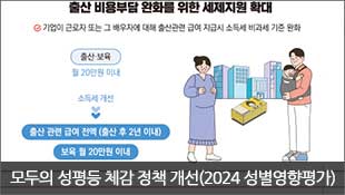 출산 비용부담 완화를 위한 세제지원 확대, 기업이 근로자 또는 그 배우자에 대해 출산관련 급여 지급시 소득세 비과세 기준 완화, 출산/보육: 월 20만원 이내, 소득세 개선, 출산 관련 급여 전액(출산 후 2년 이내), 보육 월 20만원 이내