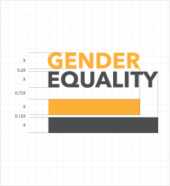 gendwer equality